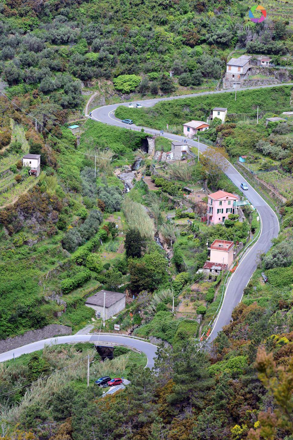 Landscape – Aerial view